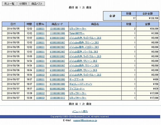 結果画面