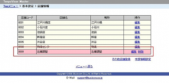 店舗リスト