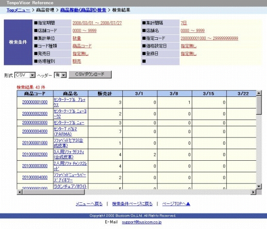 結果画面