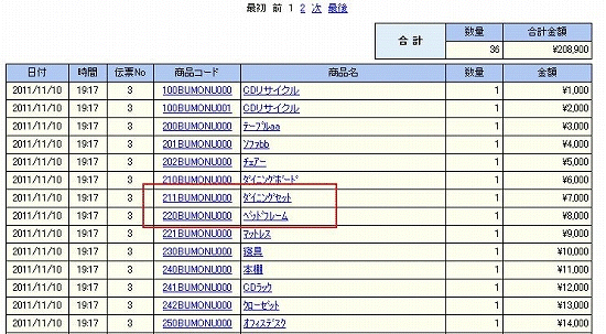 特殊商品マスタ表示