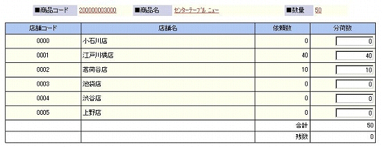 分荷画面正常
