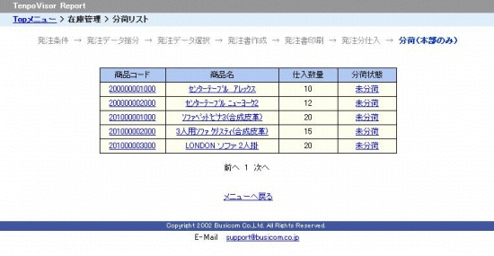 分荷リスト画面