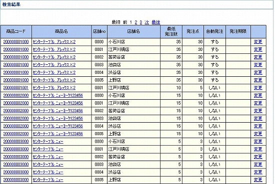 結果画面