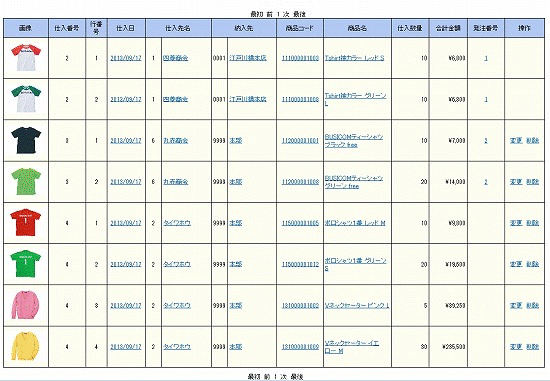 結果画面