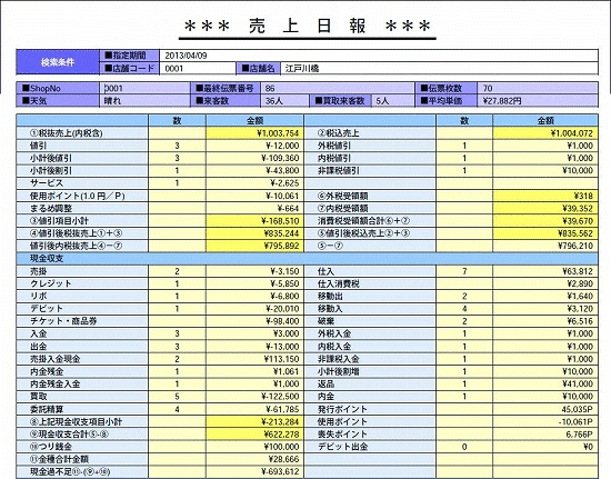 PDF印刷