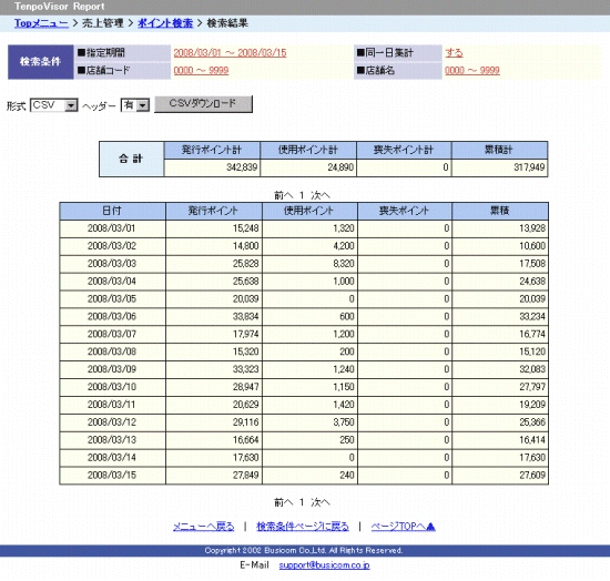 結果画面