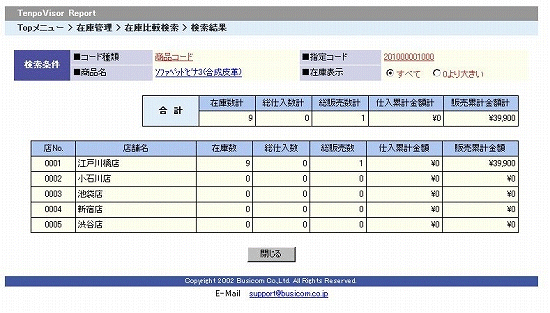 結果画面