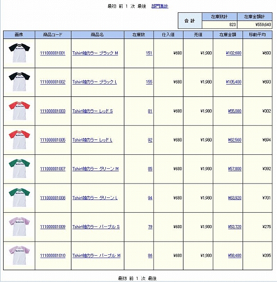結果画面