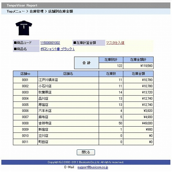 在庫金額リンク