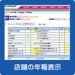 店舗の年報表示